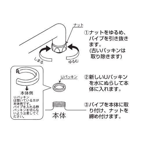 取付方法