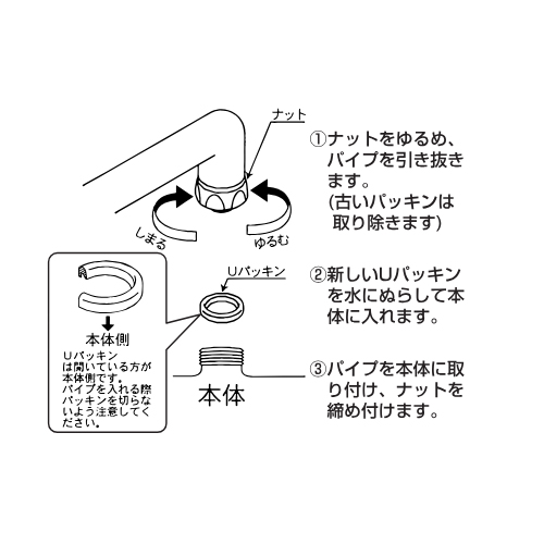 取付方法