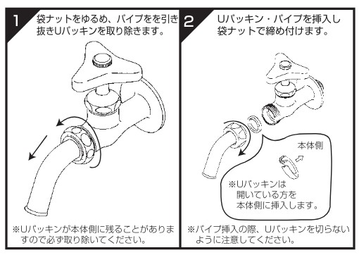 取付方法