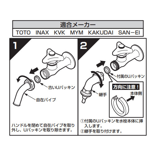 取付方法