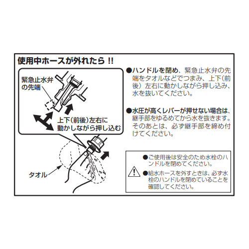 取付方法