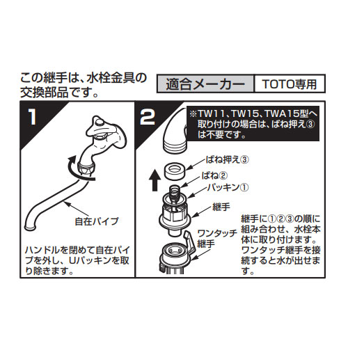 取付方法
