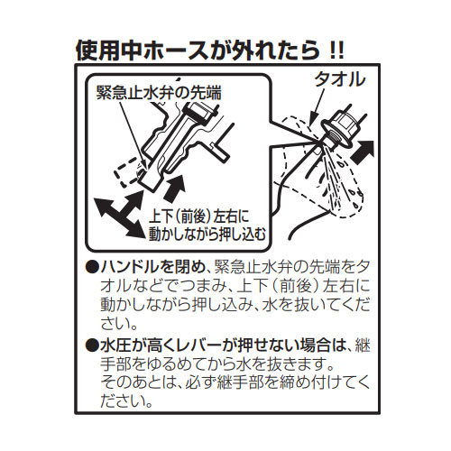 取付方法