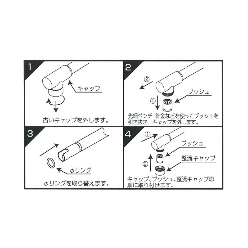 取付方法