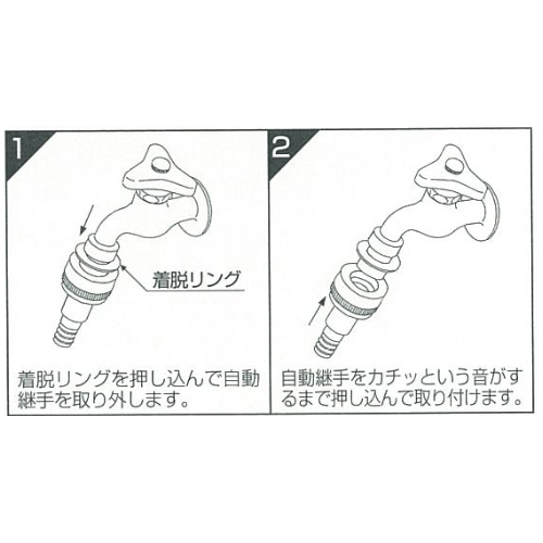 取付方法