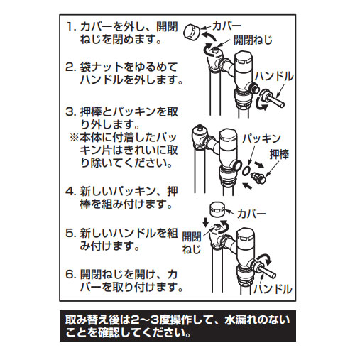 取付方法