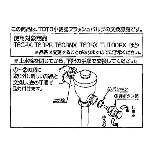 取付方法