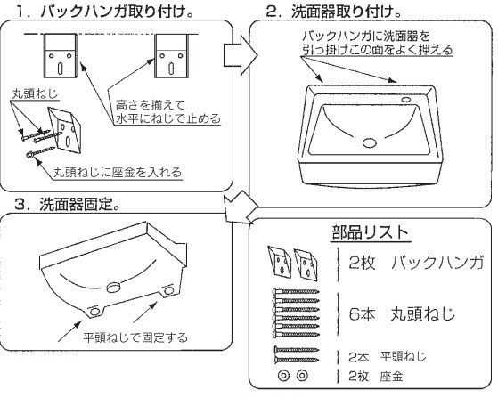 取付方法