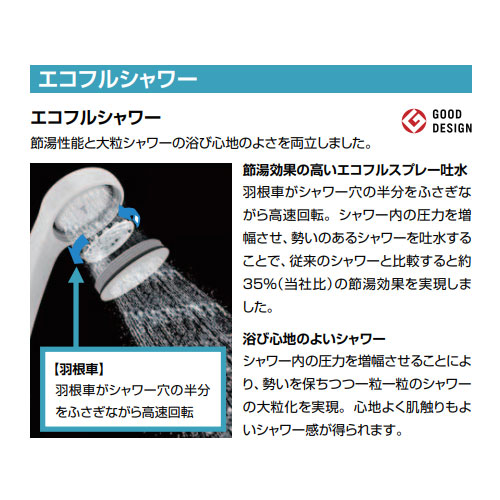 エコフルシャワー