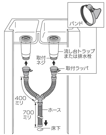 使用例
