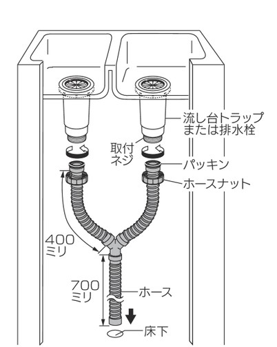 使用例