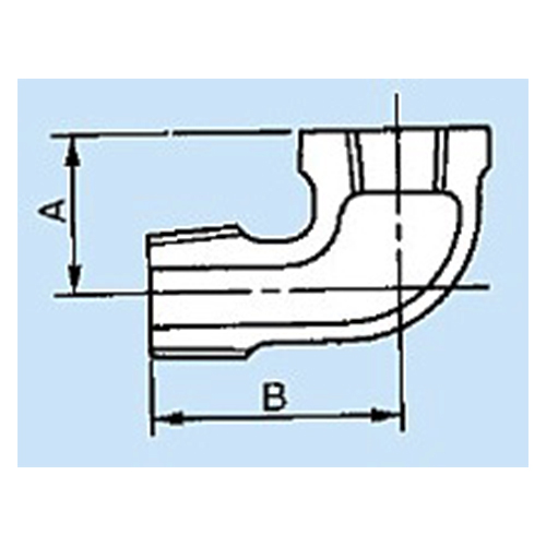 A：32mm　　　　B：47mm