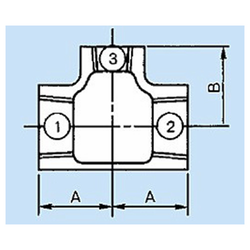 ①②：Rc3/4”　　　③Rc3/8”\nA：28mm　　　　B：28mm