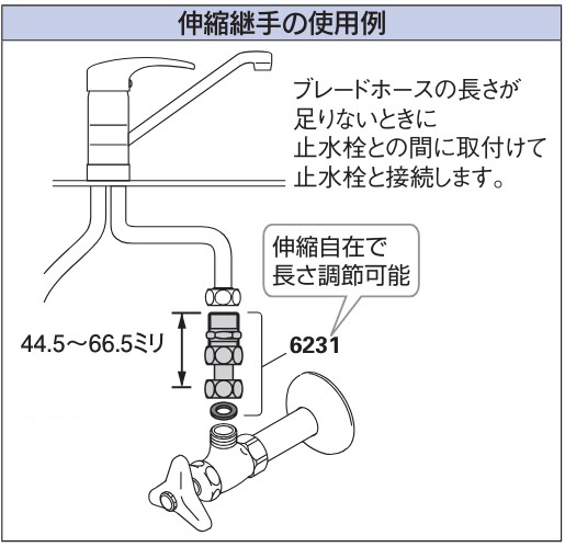 伸縮継手の使用例