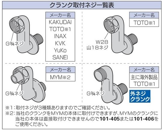 クランク取付ネジ一覧表