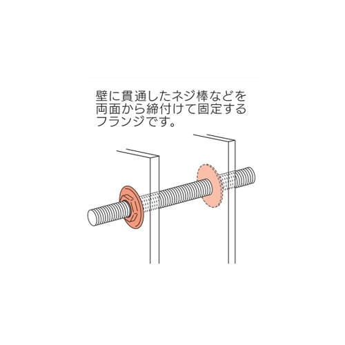 使用例