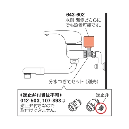 使用例
