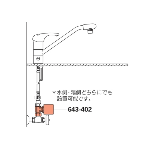 使用例