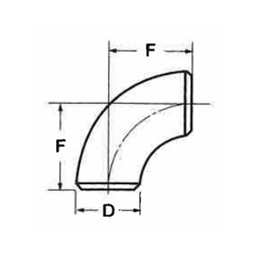 Ｄ：21.7mm\nＦ：38.1mm