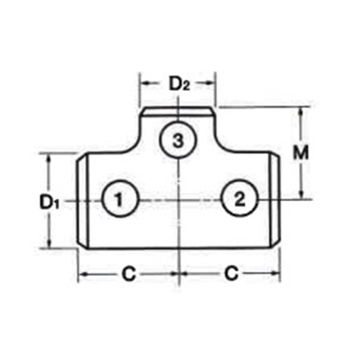 ①②：25A　　　　③：15A\nＤ1：34.0mm　　　Ｄ2：21.7mm\nＣ・Ｍ：38.1mm