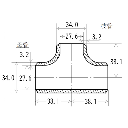 単位（mm）