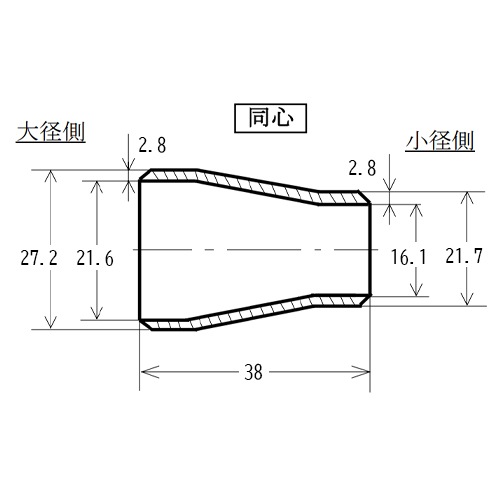 単位（mm）
