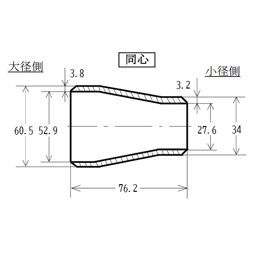 単位（mm）