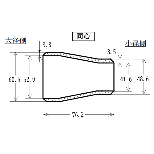 単位（mm）