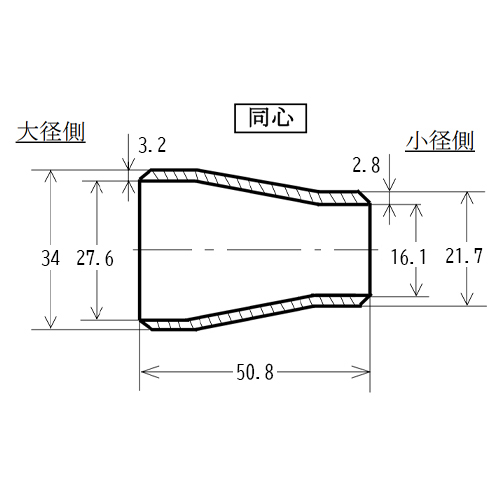 単位（mm）