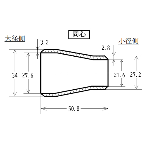 単位（mm）