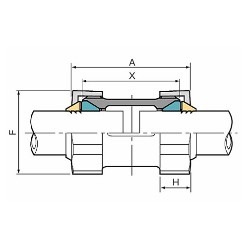 A：125mm　　　　X：100mm\nF：126mm　　　　H：27mm