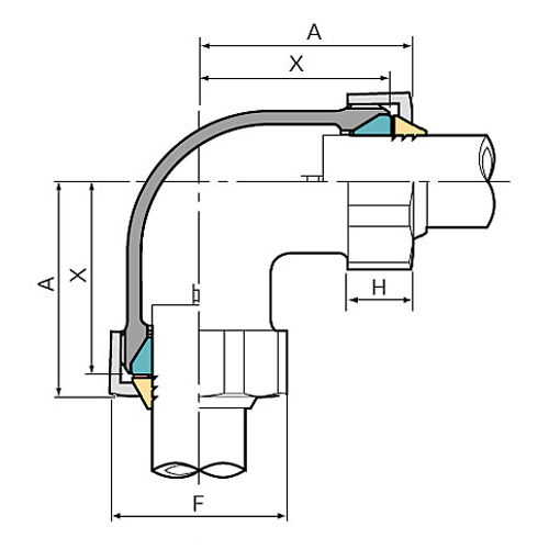 A：58.5mm　　　　X：50mm\nF：44mm　　　　H：19mm