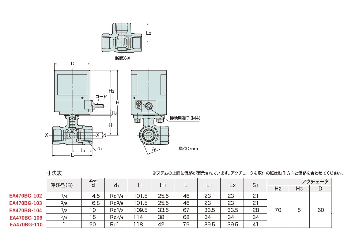 d:4.5mm d1:Rc1/4 H:101.5mm H1:25.5mm L:46mm L1:23mm L2:23mm S1:21mm H2:70mm H3:5mm D:60mm