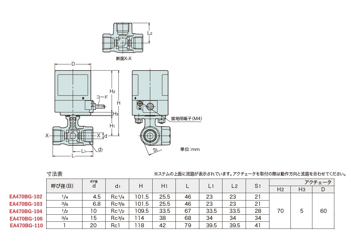 Rc 1/2 電動式三方ボールバルブ AC100V/青銅 EA470BG-104 エスコ ESCO-