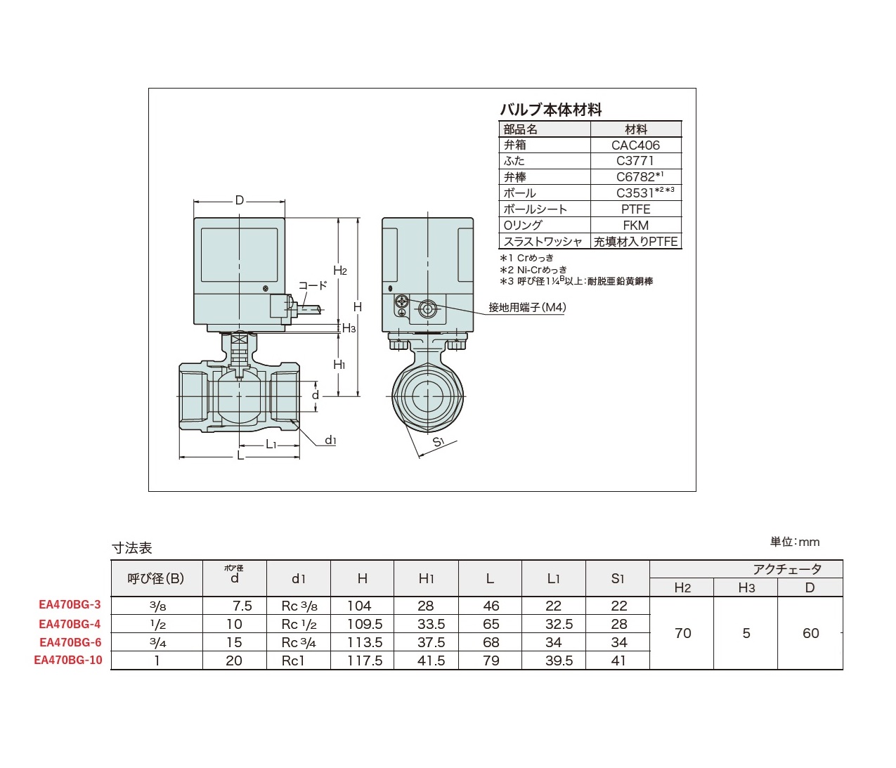 EA470BG-4｜Rc 1/2