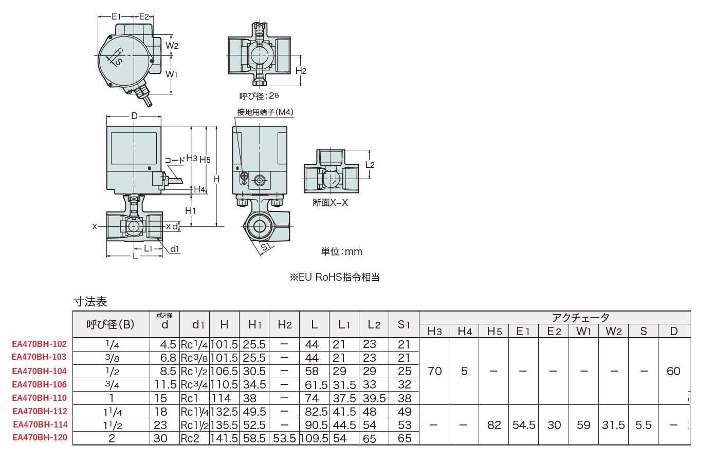 EA470BH-110｜Rc 1