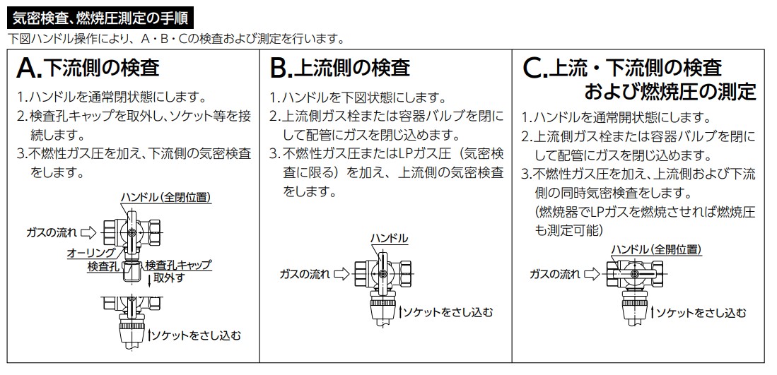 気密検査・燃焼圧測定の手順