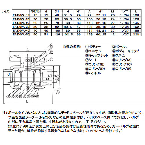 単位：mm