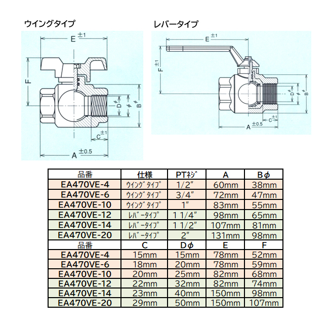 EA470VE-6｜3/4