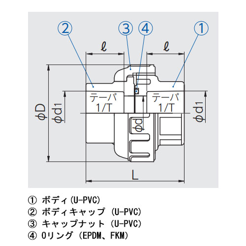 d：15mm　d1：22.11mm　l：20mm　1/T：1/34　L：46mm