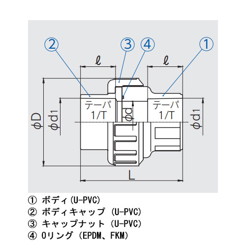 d：65mm　d1：76.60mm　l：61mm　1/T：1/48　L：164mm