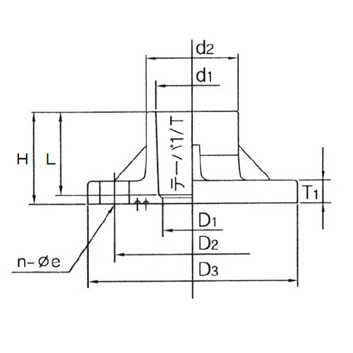 D1：67　　d1：76.60　　d2：90　　D2：140\nD3：175　　テーパー1/T：1/48　　T1：22　　\nL：61　　H：70　　e：19　　n：4\n(単位：mm)