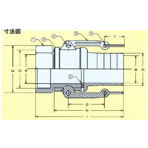 A：φ22mm　　B：φ18mm　　C：G1”　　\nD：φ26mm　　E：44mm　　F：φ25mm　　\nG：50mm　　H：75mm　　I：98mm