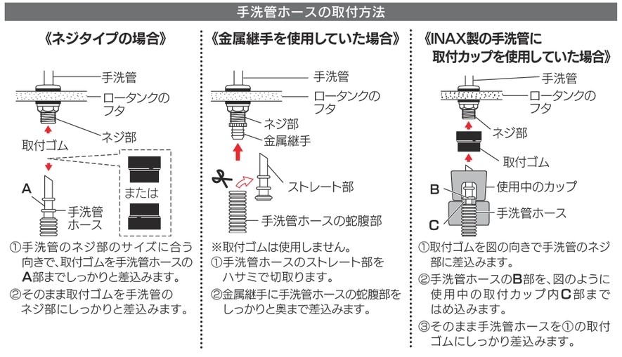 手洗管ホースの取付方法