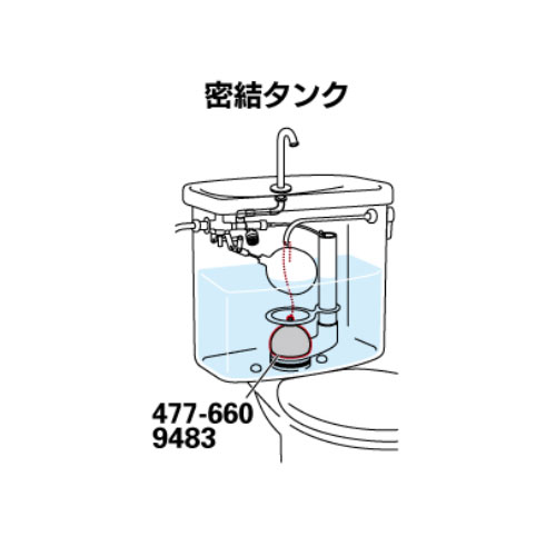 使用例