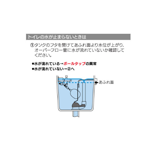 トイレの水が止まらないときは