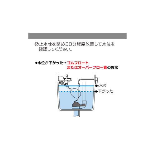 トイレの水が止まらないときは