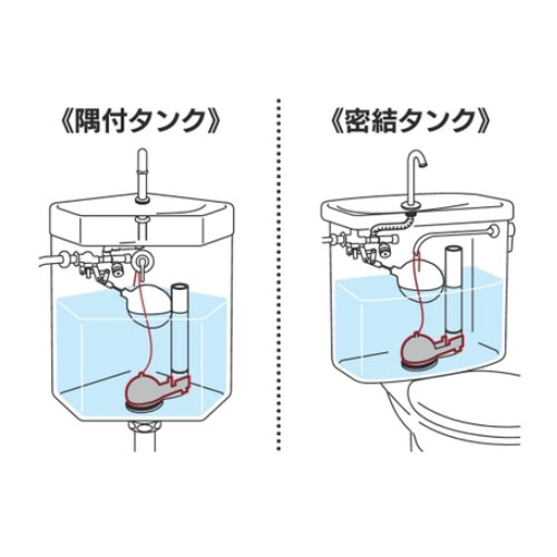 使用例