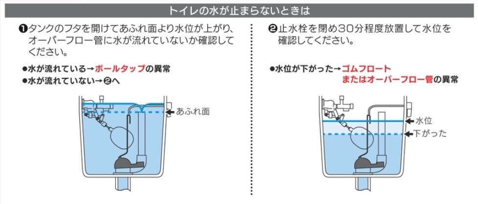 メンテナンス