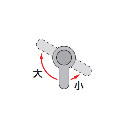 レバー可動域